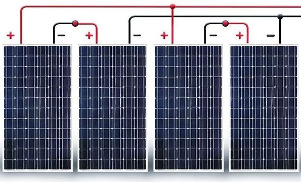 Правильное подключение солнечных панелей Подключение и схемы соединения солнечных панелей - новость от Sunways Group