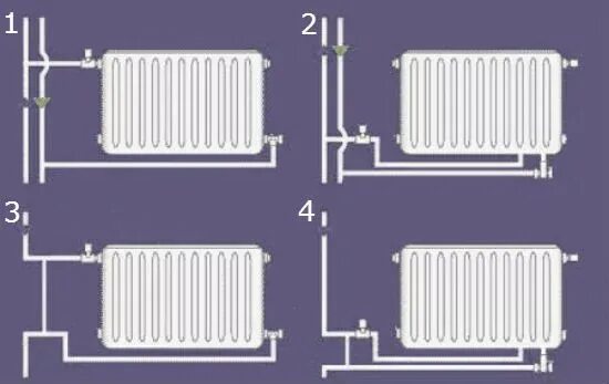 Правильное подключение стального радиатора Как установить батарею на балконе