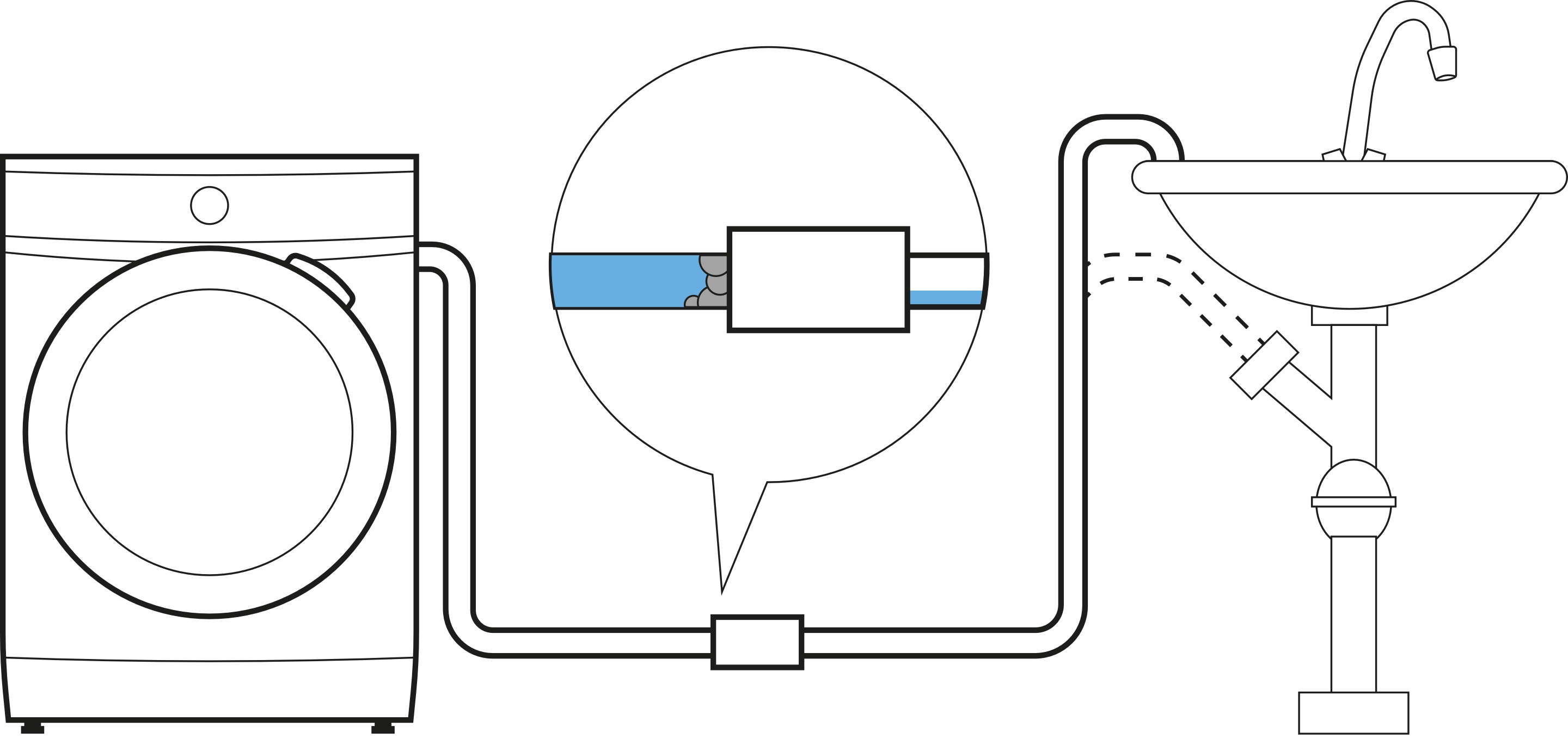 Правильное подключение стиральной Washing machine displays error code E20, E21 or C2, emits 2 beeps or 2 flashes E