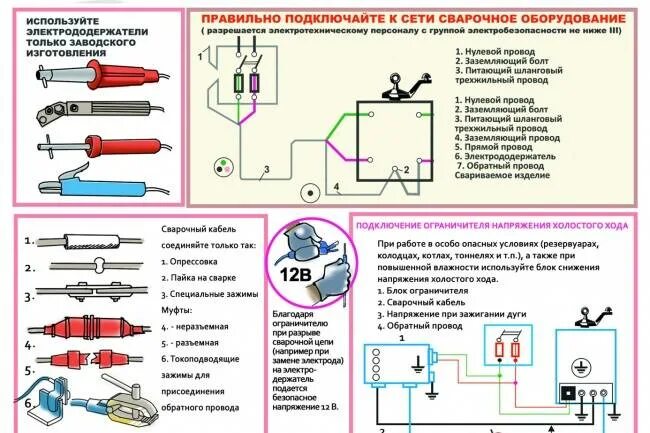 Правильное подключение сварки Скачать картинку КАК ПРАВИЛЬНО ПОДКЛЮЧИТЬ К СВАРОЧНОМУ № 3