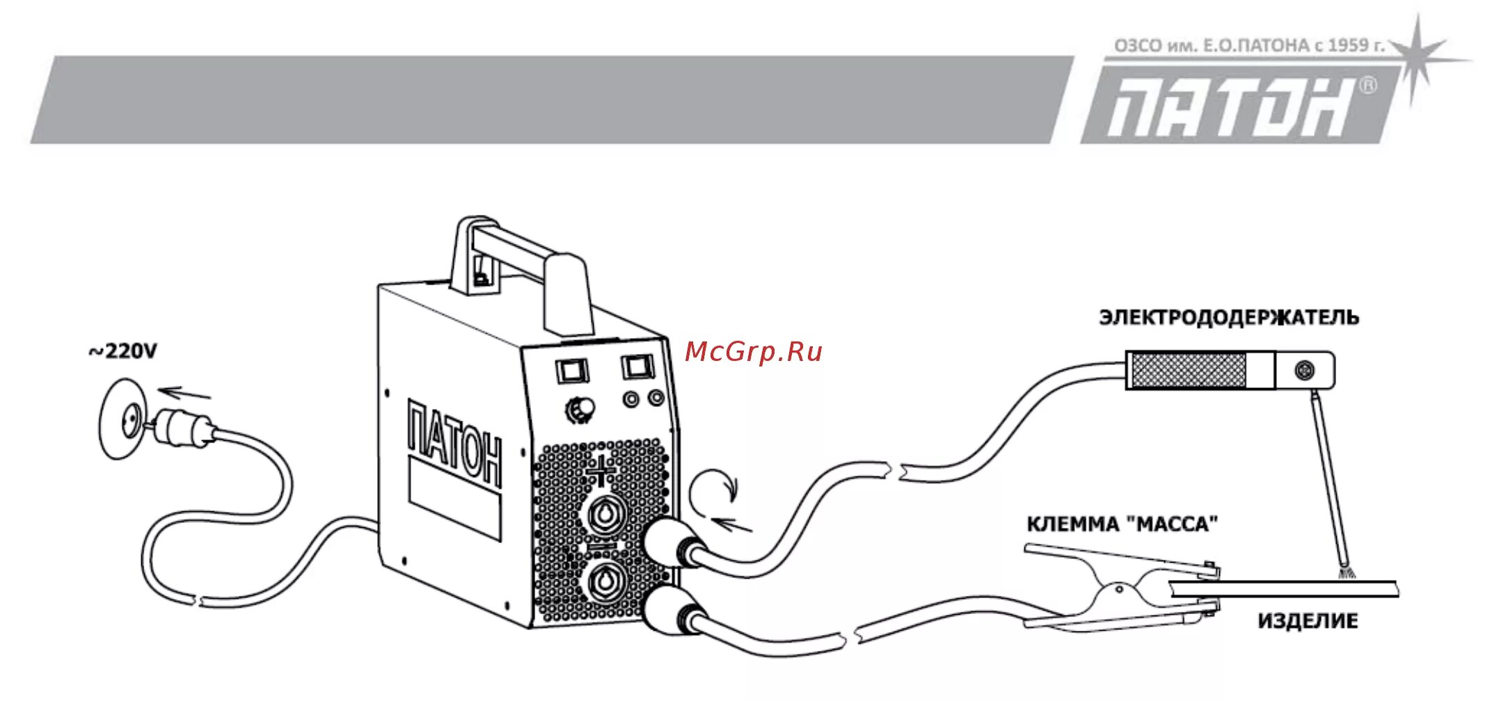 Правильное подключение сварочного аппарата плюс минус Патон ВДИ-200E DC MMA Инструкция по эксплуатации онлайн 9/19 439916
