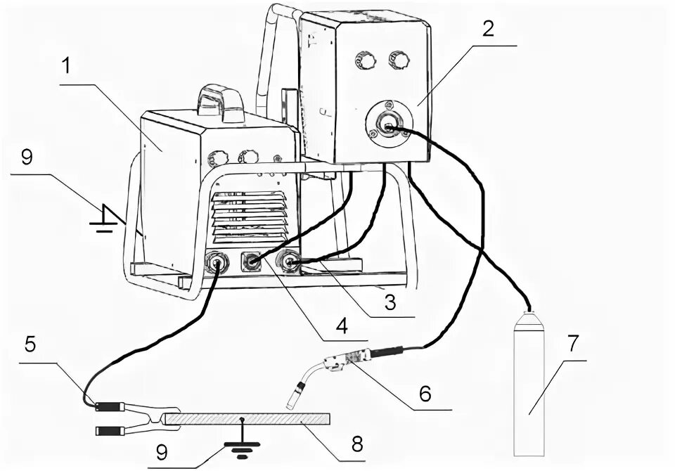 Правильное подключение сварочного аппарата плюс минус Подключение сварочного аппарата фото - DelaDom.ru