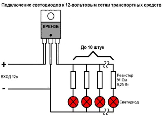 USB в салон - Peugeot 308 (1G), 1,6 л, 2010 года своими руками DRIVE2