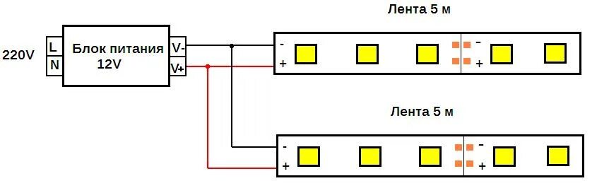 Правильное подключение светодиодной ленты 12 вольт Способы подключения светодиодной ленты - Купить в Москве недорого: цены, фото, к