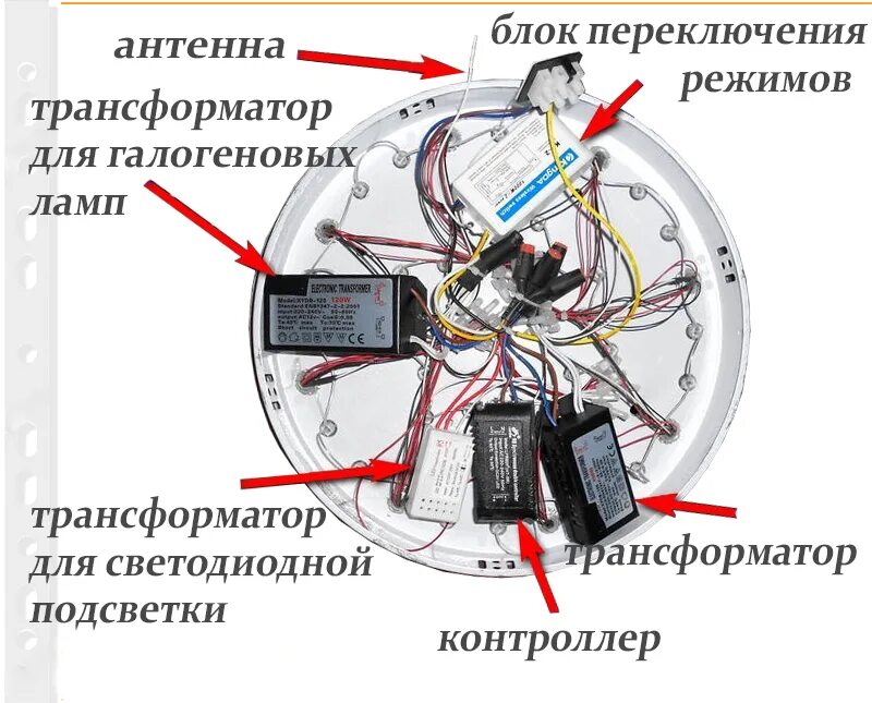 Правильное подключение светодиодной люстры Как подключить светодиодную люстру: с пультом управления, крепление к потолку