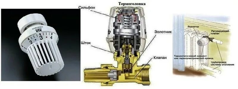 Правильное подключение термоголовки Подключение терморегулятора к системе отопления: схема, инструкция