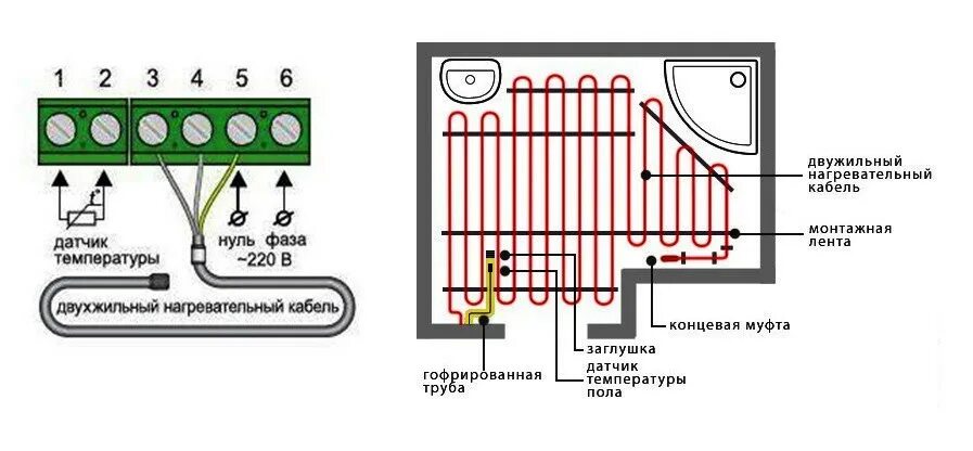 Правильное подключение терморегулятора теплого пола xl pipe Датчик температуры теплого пола: как установить и подключить термодатчик своими 