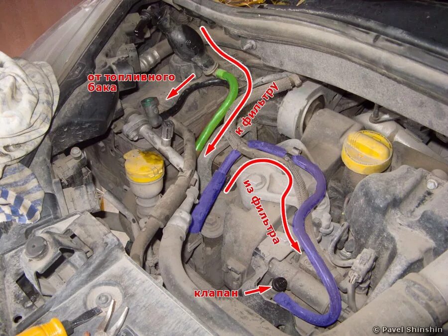 Правильное подключение топливного фильтра дизельного двигателя к9к Рено сценик 2 бензин замена топливного фильтра - КарЛайн.ру