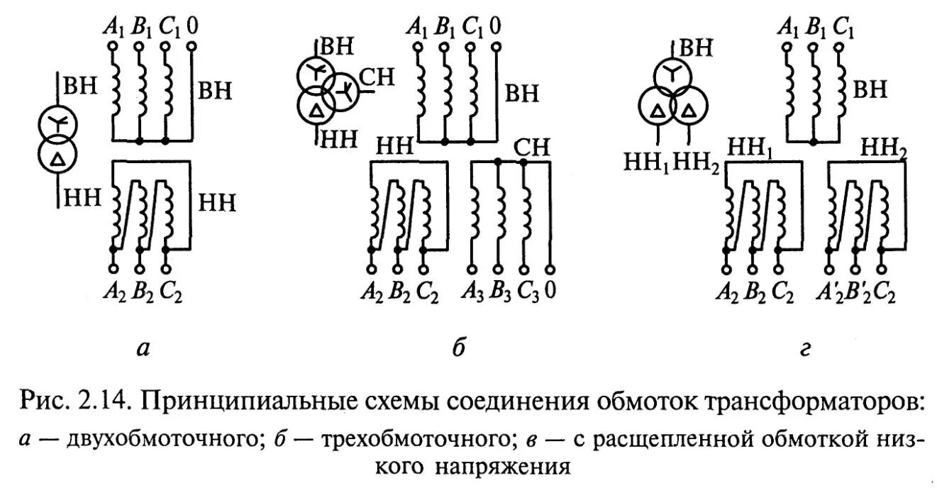 Правильное подключение трансформатора 1.5. Силовые трансформаторы и автотрансформаторы