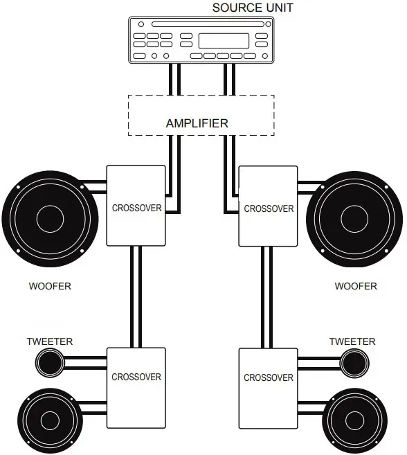 Правильное подключение твитеров Controlador de gamma mitjana ETON POW 80 80 mm 3 polzades Manual d'instruccions 