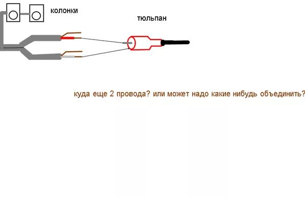Правильное подключение тюльпанов Ответы Mail.ru: как подключить компьютерный колонки к одному тюльпану?