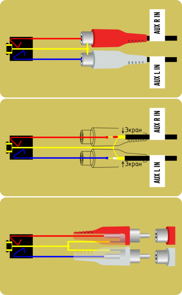 Правильное подключение тюльпанов Распиновки переходника TRRS ("Jack") → USB