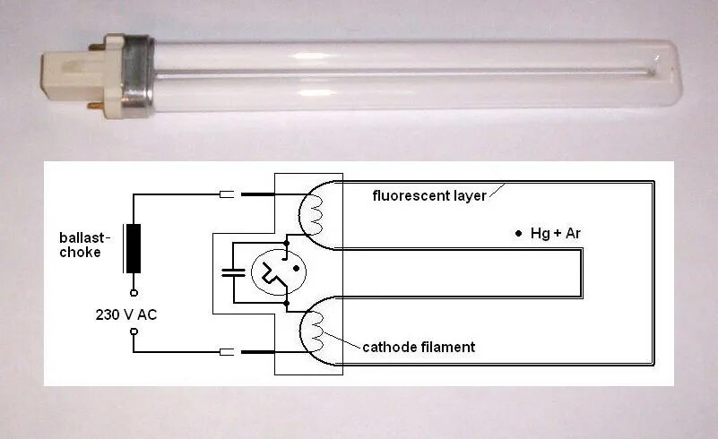 Правильное подключение ультрафиолетовой лампы пятиватной File:Doppelrohrlampeb.jpg - Wikimedia Commons