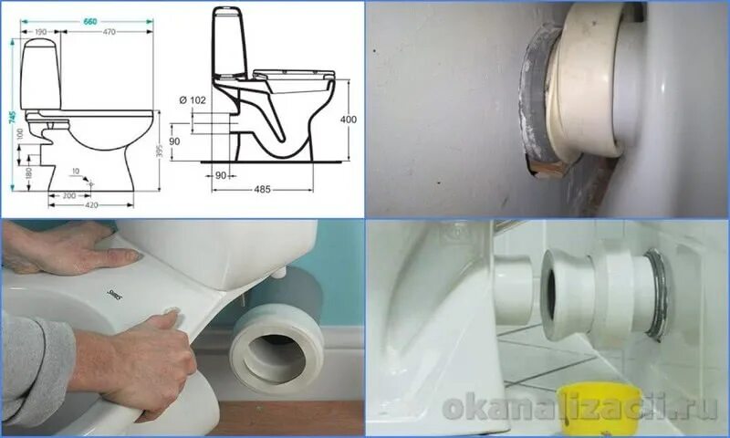 Правильное подключение унитаза Как подключить унитаз к канализации в квартире своими руками / Унитаз / Водопров