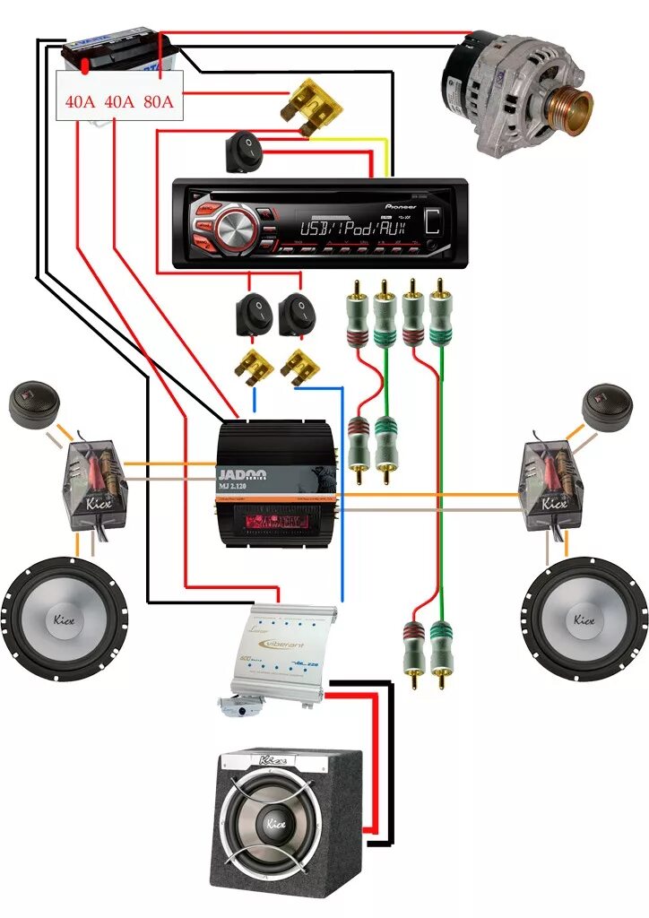 Правильное подключение усилителя в машине АвтоЗвук #1 Закупка, схема аудиосистемы - Lada 21083, 1,6 л, 1998 года автозвук 