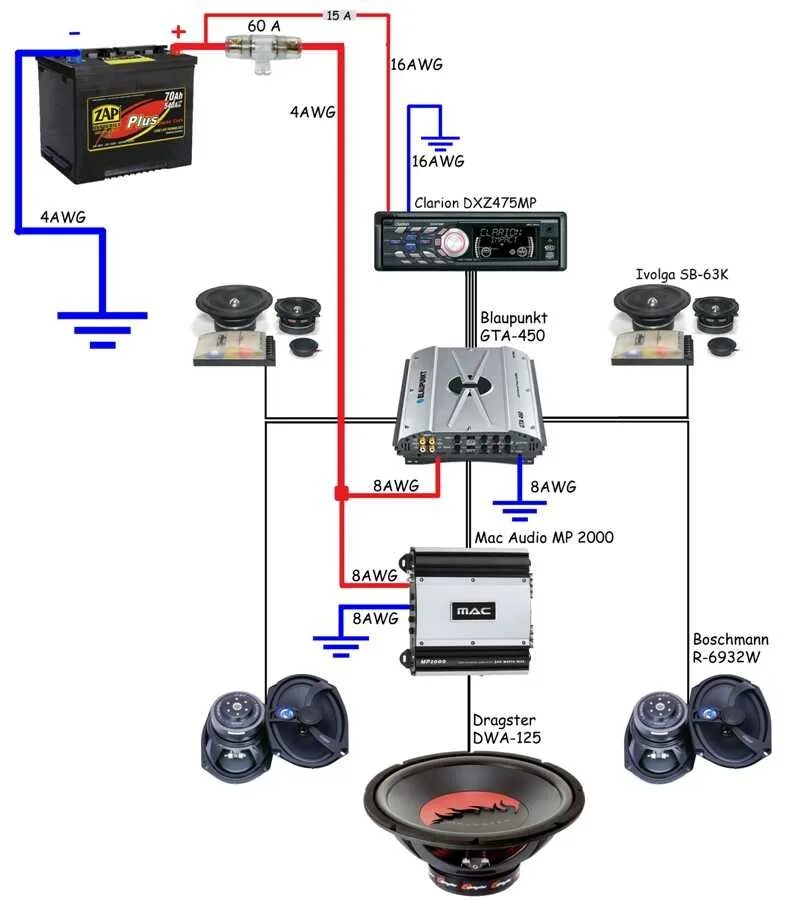 Правильное подключение усилителя в машине Картинки КАК ПРАВИЛЬНО ПОДКЛЮЧИТЬ УСИЛИТЕЛЬ К