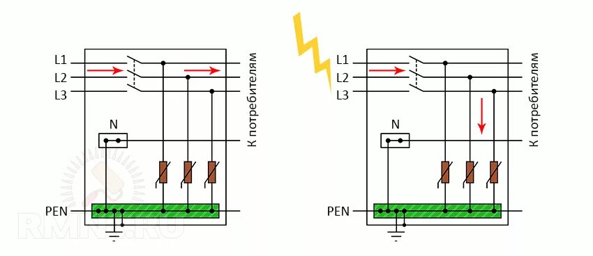 Правильное подключение узип Устройство защиты от импульсных перенапряжений. Выбор, применение, схема монтажа