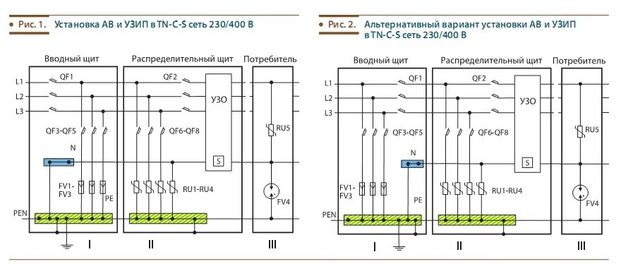 Правильное подключение узип Особенности защиты от сверхтока - цепи подключения УЗИП. Часть 2 -Статьи