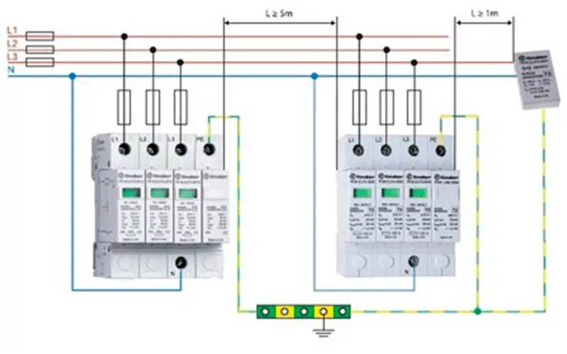 Правильное подключение узип Купить дешево Устройства защиты от импульсных перенапряжений УЗИП тип 2 (3 варис