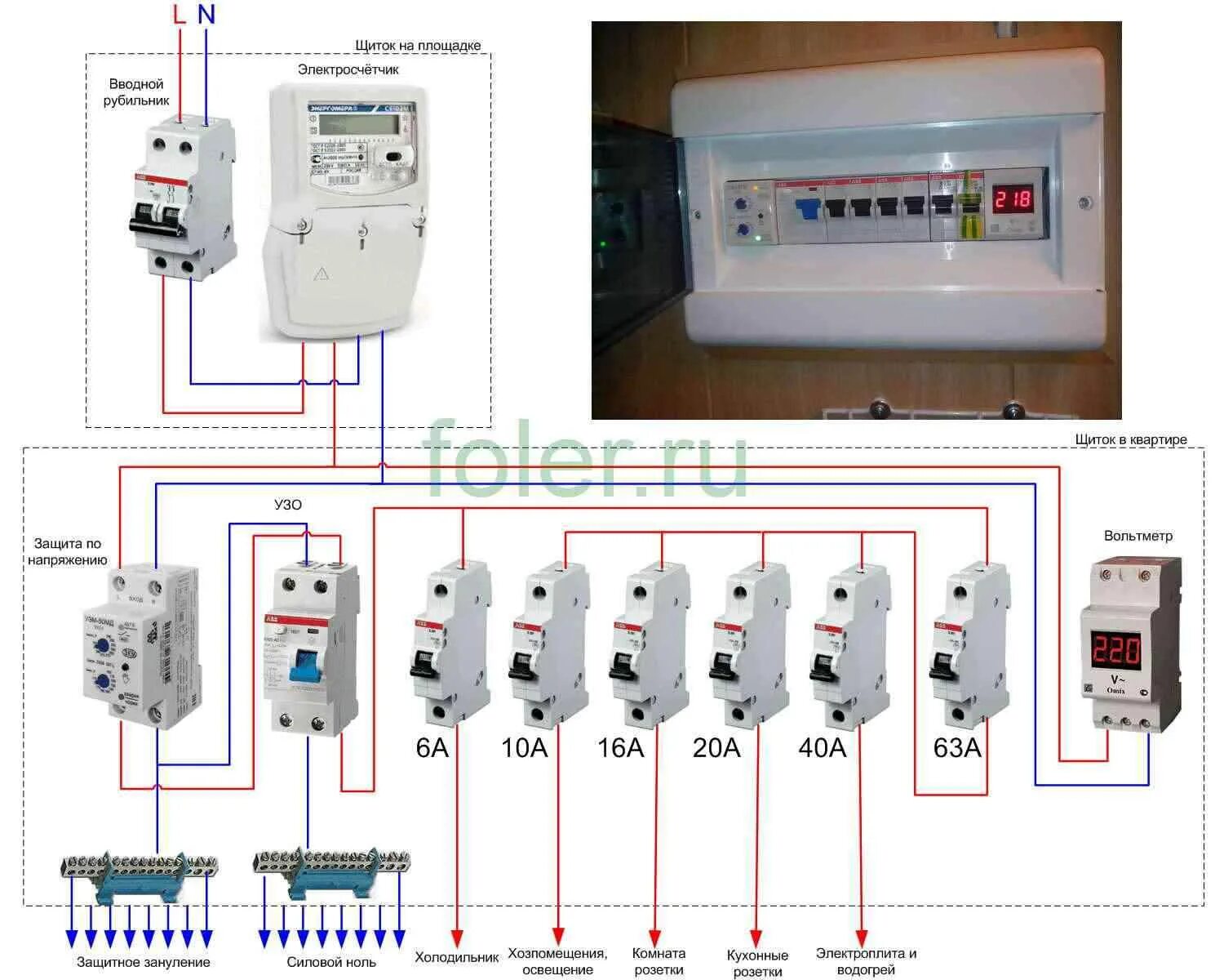 Правильное подключение узо и автоматов в электрощитке Как подключить электрощиток