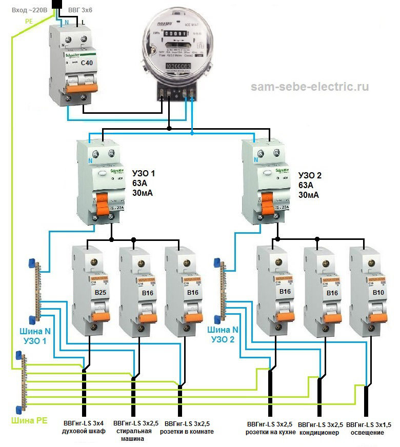 Правильное подключение узо в щитке 220 Электропроводка в однокомнатной квартире ч.5 - схема распределительного щита Эле