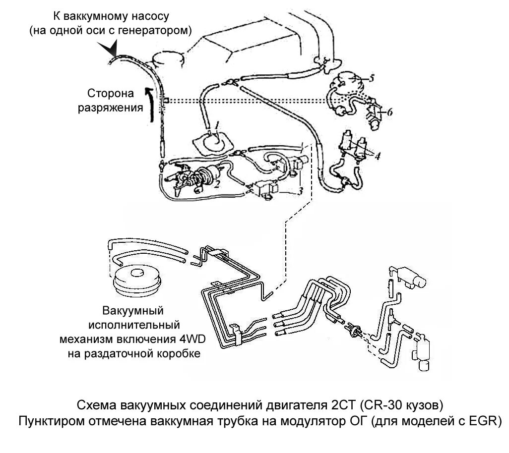 Правильное подключение вакуумных трубок Нет питания на вакумные клапаны 4WD - Страница 2 - Клуб любителей микроавтобусов