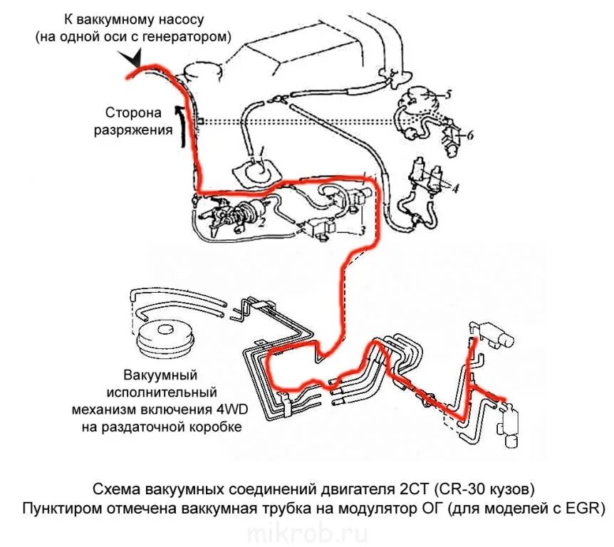 Правильное подключение вакуумных трубок Не включается передок . нет пониженной ! давайте разберём. - Страница 2 - Клуб л