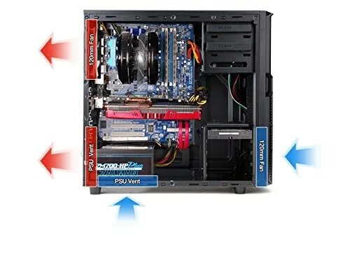 Правильное подключение вентиляторов в корпусе пк Last completed PC builds with Zalman Z1 Pangoly