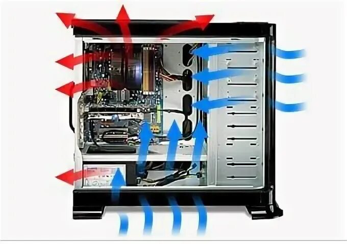 Правильное подключение вентиляторов в корпусе пк Восстановление поврежденных файлов jpg в Сочи: 5 компьютерных мастеров с отзывам