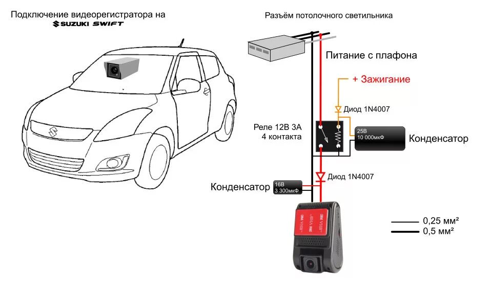 Правильное подключение видеорегистратора Установка видеорегистратора Viofo A119 - Suzuki Swift (3G), 1,2 л, 2013 года эле