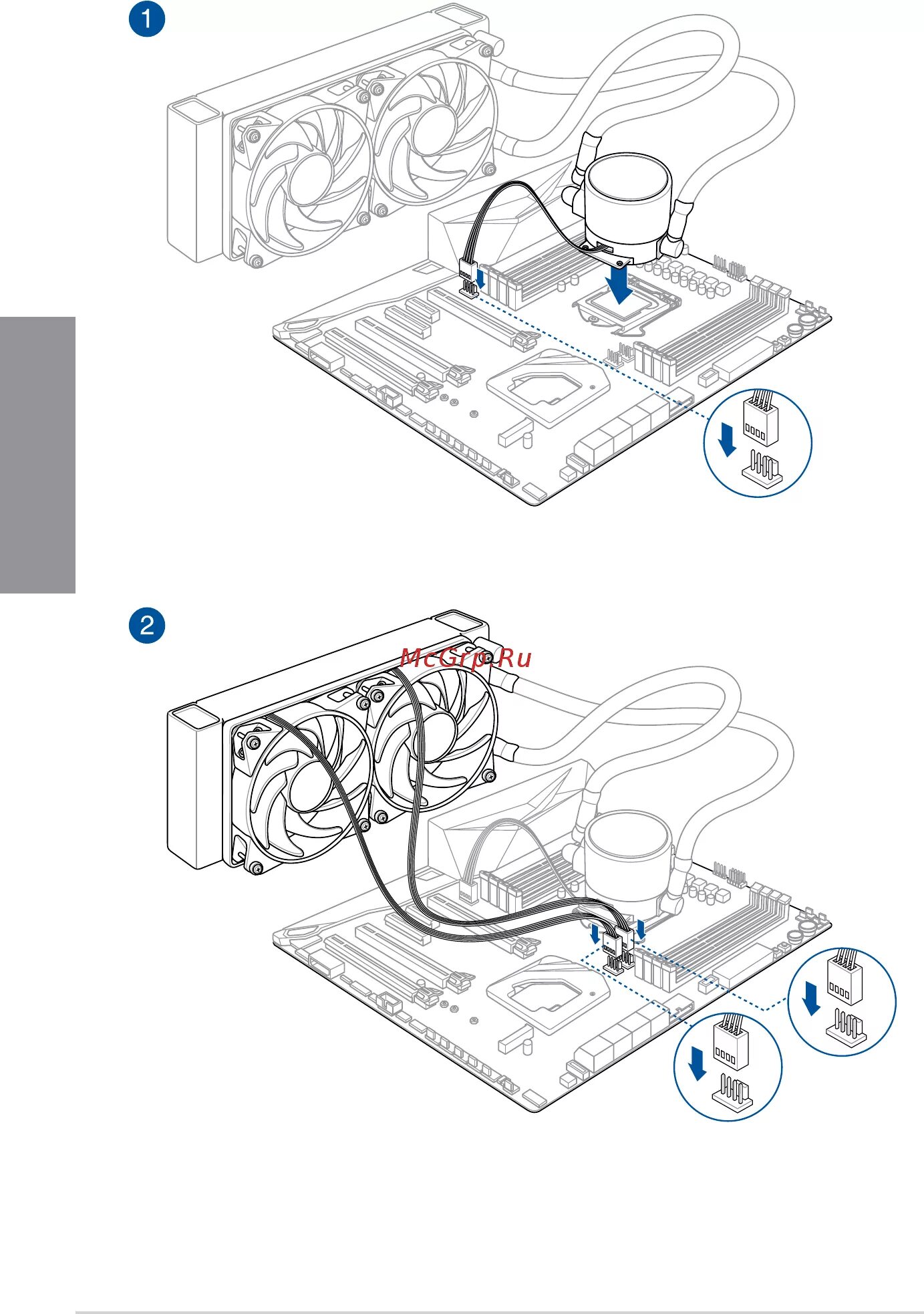 Правильное подключение водяного охлаждения к материнской плате Asus ROG MAXIMUS X CODE 46/114 Chapter 2