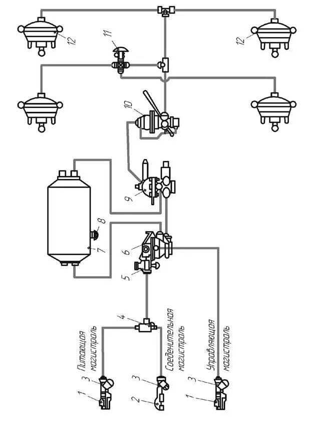 Правильное подключение воздуха прицепа камаз Тормозные схемы прицепов - Схемы 1