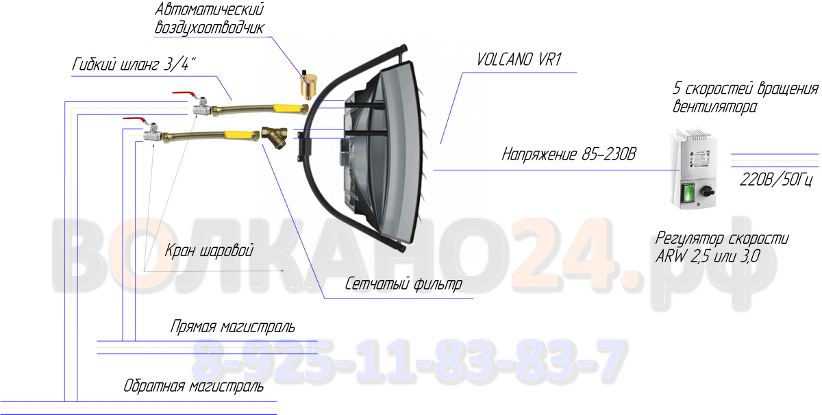 Правильное подключение вулкана Как подключить VOLCANO VR1 тепловентилятор к магистрали отопления