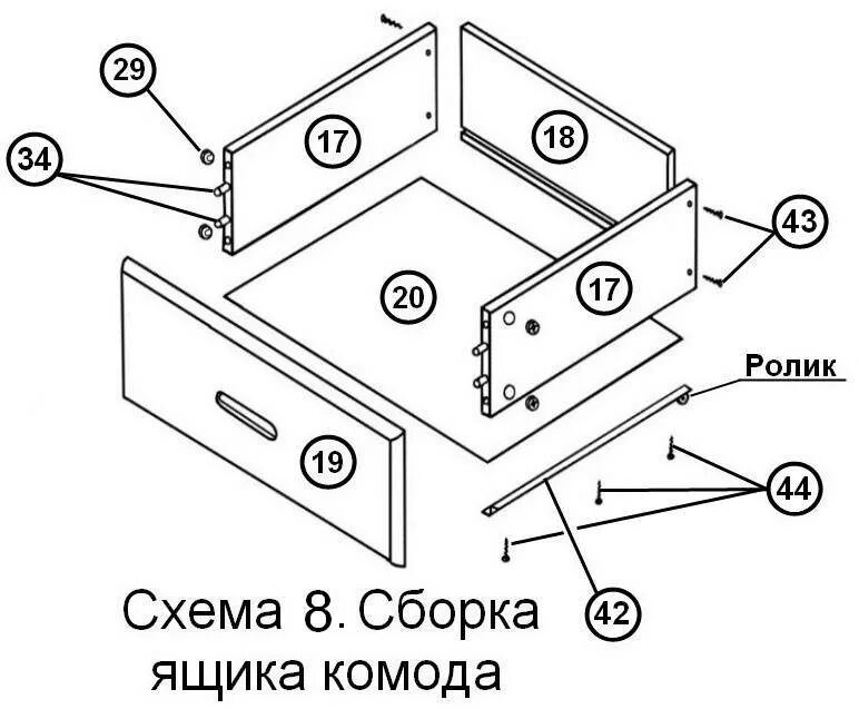 Правильное подключение ящика Как собрать шкаф? Схема сборки с выдвижными ящиками, как правильно собрать самом