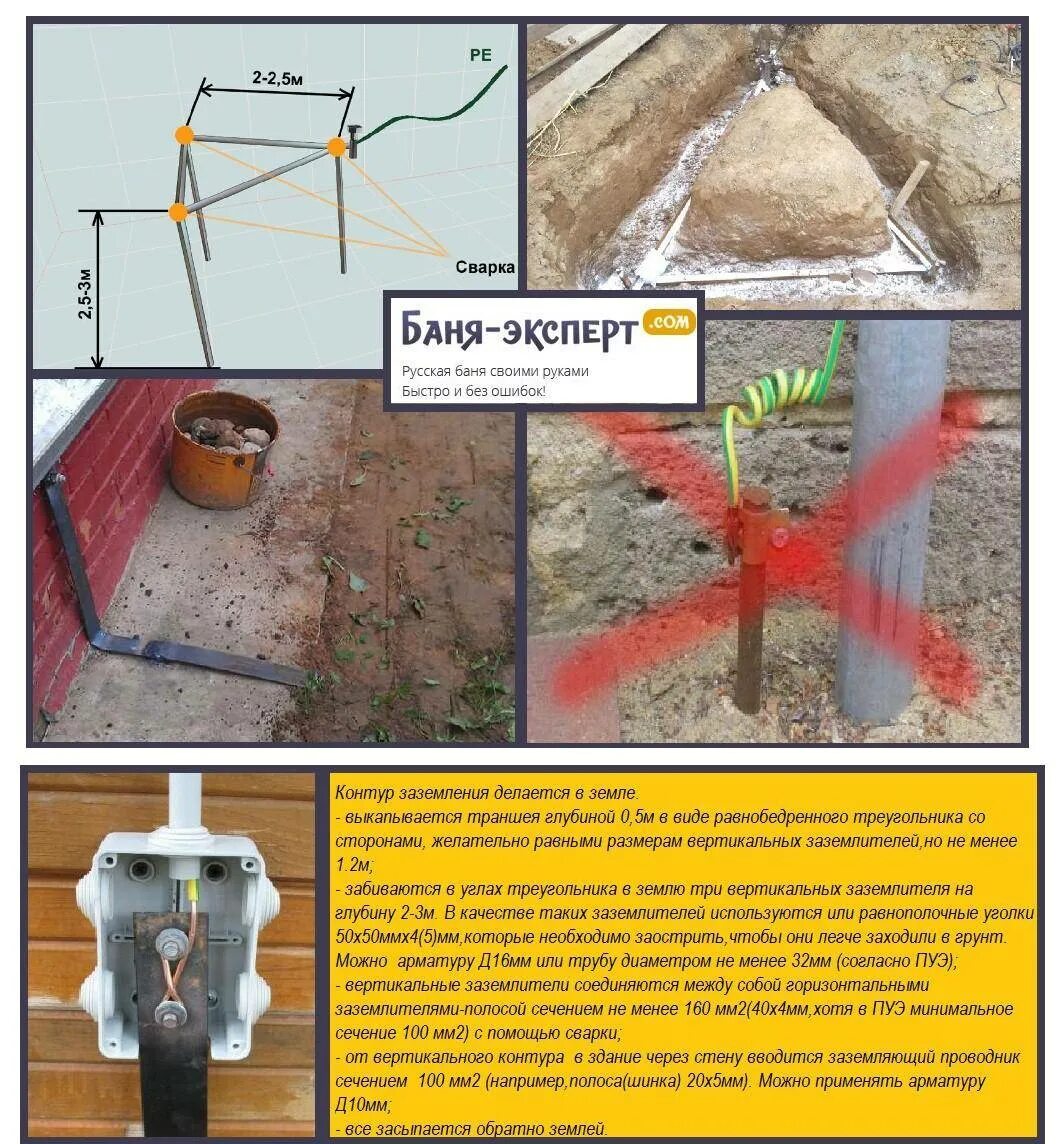 Правильное подключение заземления в частном доме Заземление в частном доме своими руками пошаговая инструкция