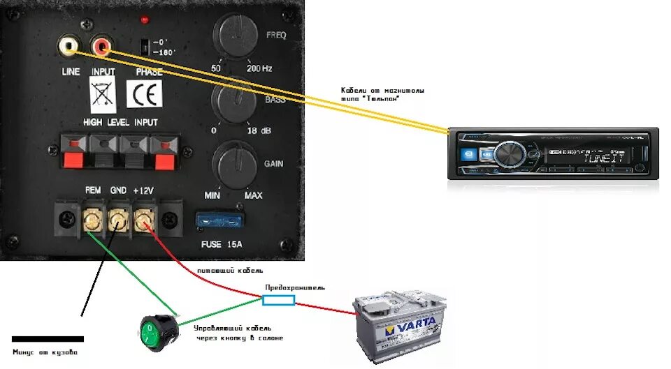 Правильное подключения активного сабвуфера Хочу саб. Где взять? Как взять? - Hyundai Accent (2G), 0,5 л, 2004 года автозвук