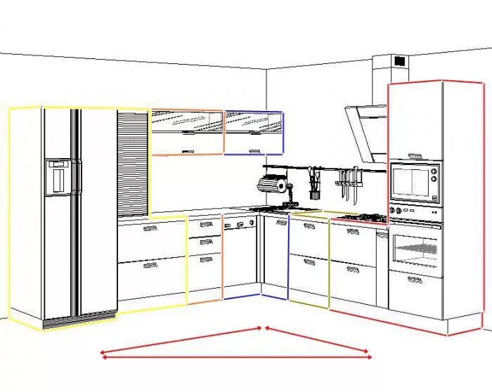 Правильное расположение на кухне схема распределения Pin on Эргономика Interior design portfolio layout, Kitchen layout plans, Kitche