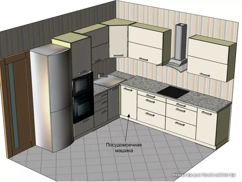 Правильное расположение угловой кухни при планировке Расположение кухни - CoffeePapa.ru