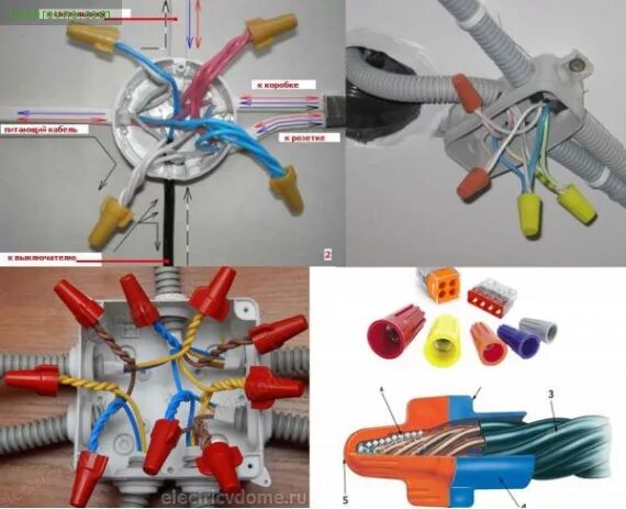 Правильное соединение проводов в распределительной коробке способы Как соединить провода в распределительной коробке +фото