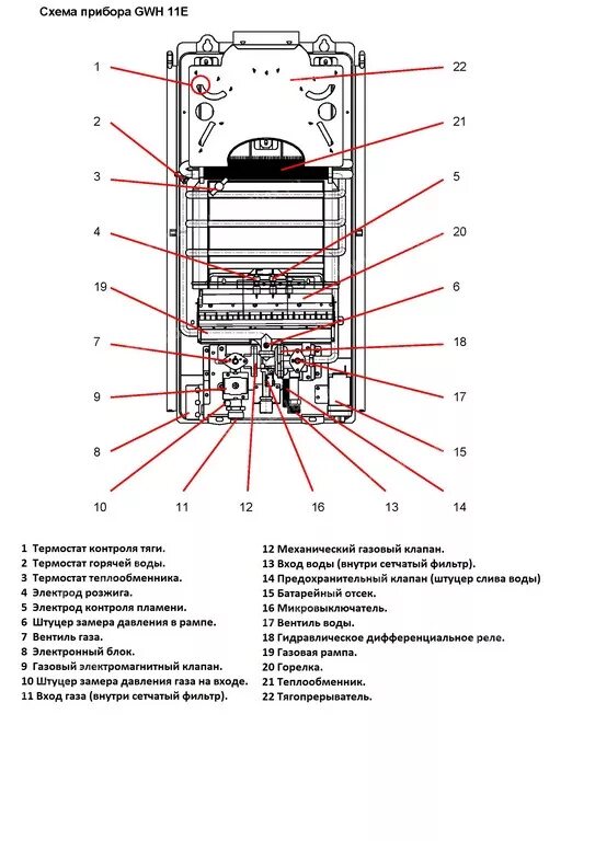 Правильность подключения газового нагревателя aeg cwh 11e Ремонт и обслуживание газовых колонок AEG GWH 11E N13, Electrolux: GWH 265 ERN N