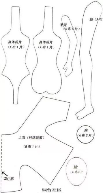 Правильные выкройки кукол Корейские Тряпиенсы (выкройки) Образцы узоров для кукол, Выкройки, Куклы