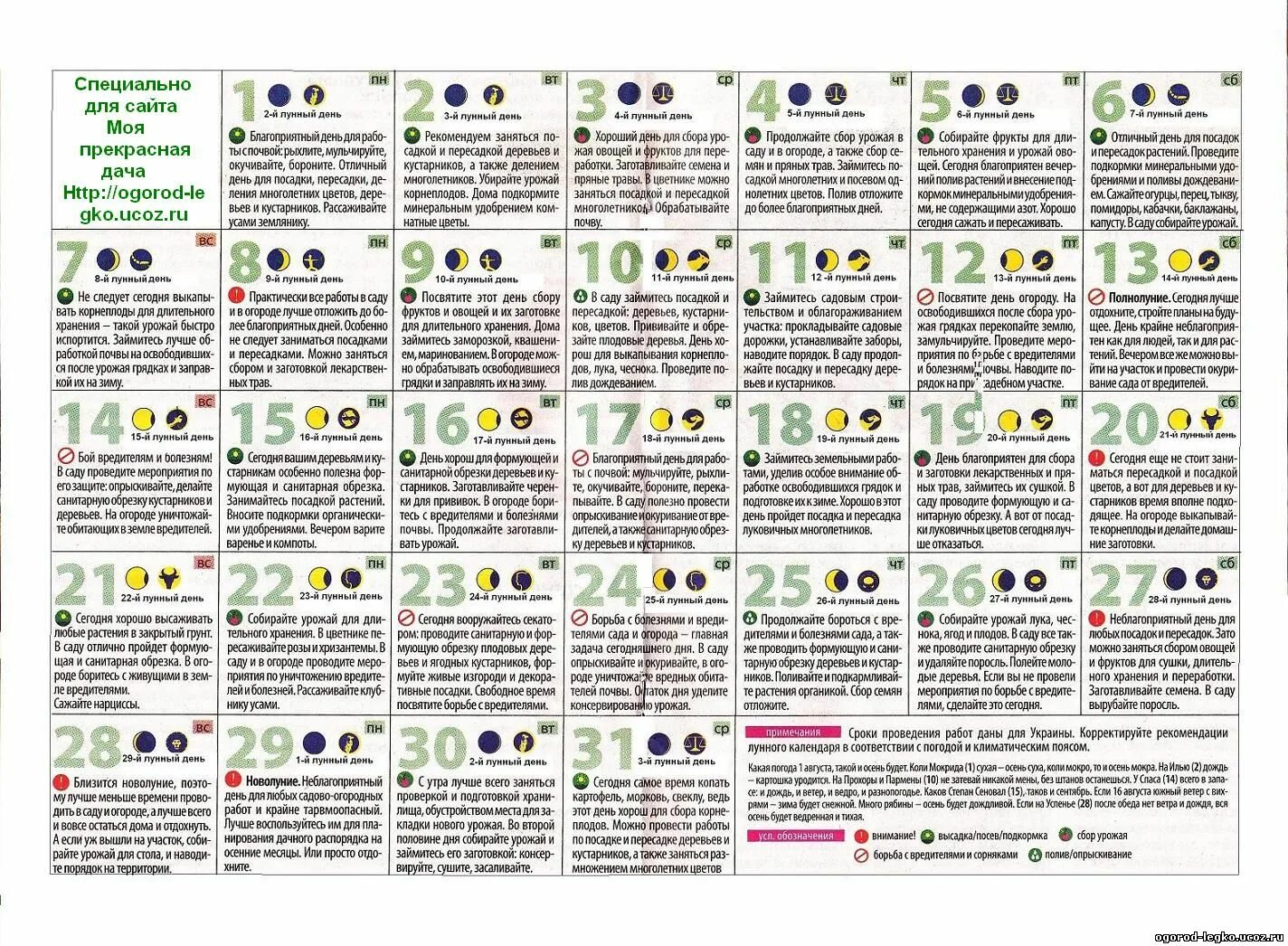 Правильный лунный календарь Astrosfera лунный календарь eCookie.ru