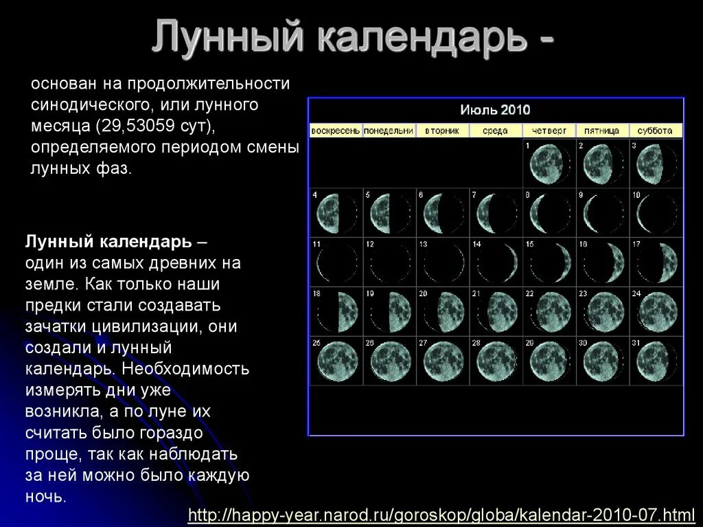 Правильный лунный календарь Лунный календарь - CoffeePapa.ru