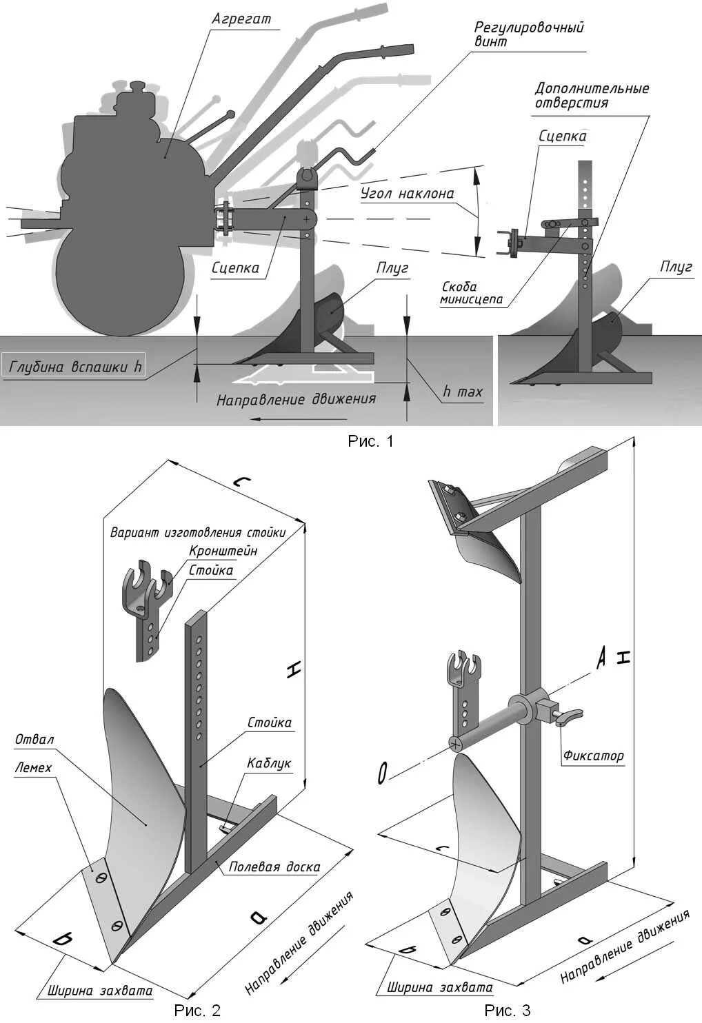 Плуг своими руками: виды, чертежи, размеры, видео