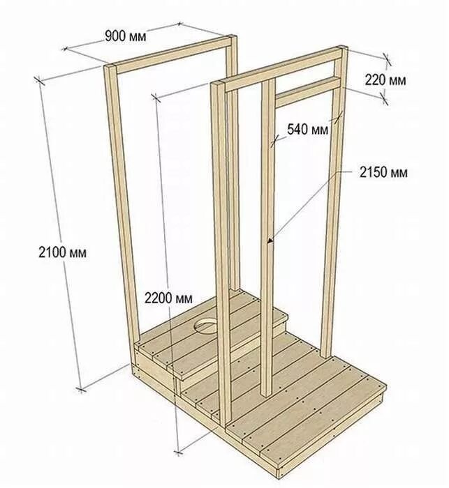 Правильный туалет на даче своими руками Идея для туалета на даче: 100 фото, чертежи, схемы, инструкции Мебель для двора,