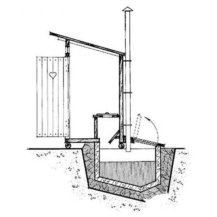 Правильный туалет на даче своими руками Дачный туалет своими руками: 48 чертежей + фото