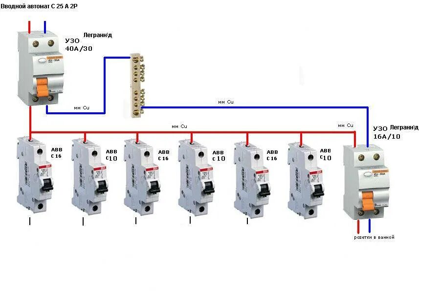 Правило подключения автоматического выключателя Картинки СХЕМА ВВОДНОГО АВТОМАТА