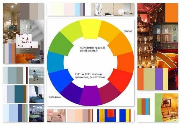 Правило цвета в интерьере Сочетаем цвета правильно Интерьер, Дизайн, Дизайн интерьера