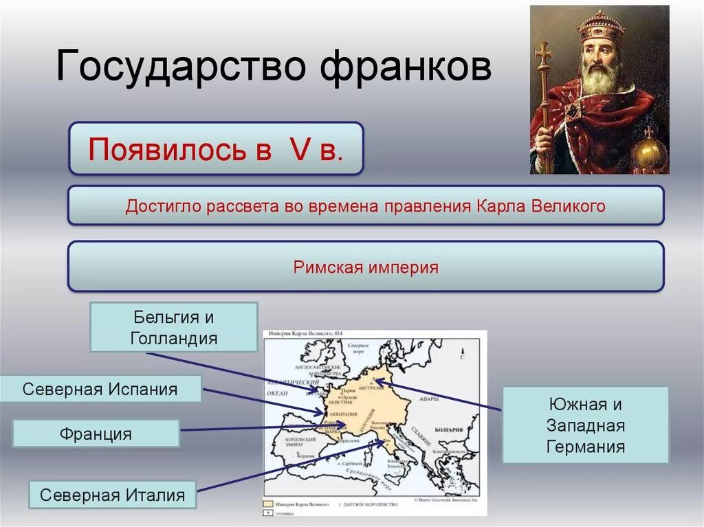 Биография Карла Великого как подготовить сообщение кратко?