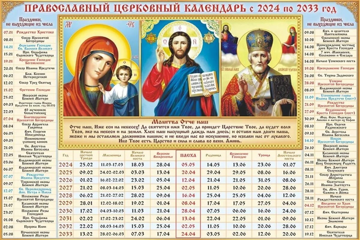 Православные праздники 2024 году в россии календарь Церковный календарь на 14 мая 2024 года